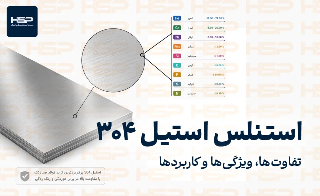 جدول ترکیب شیمیایی استنلس استیل 304